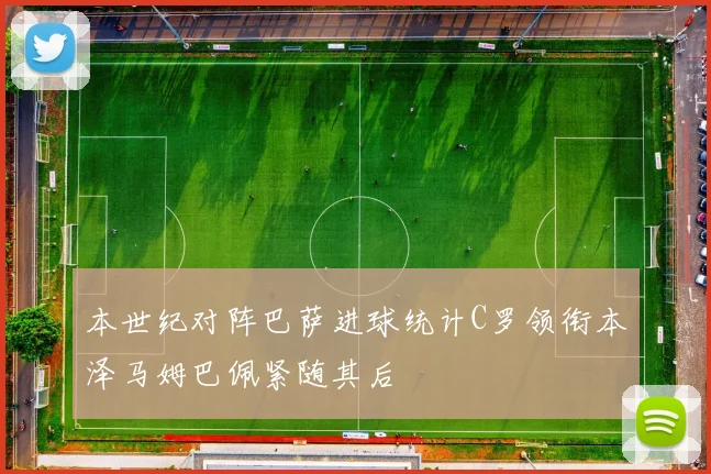 本世纪对阵巴萨进球统计C罗领衔本泽马姆巴佩紧随其后